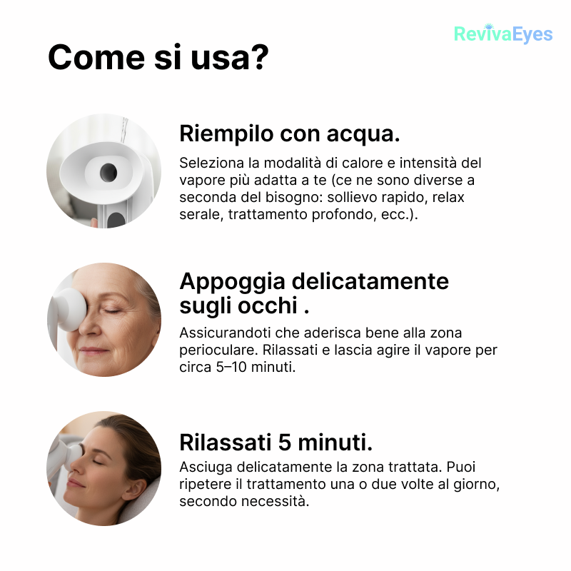 RevivaEyes